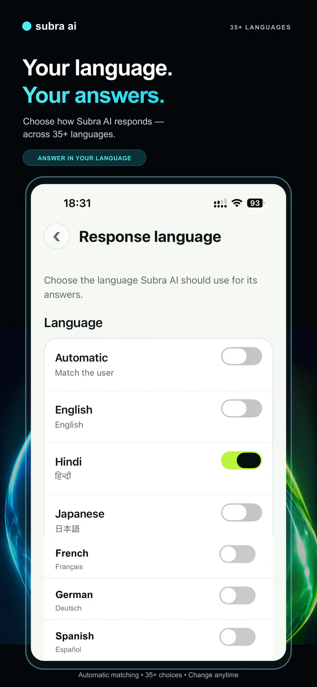 Subra AI response language settings with Hindi selected and European language examples